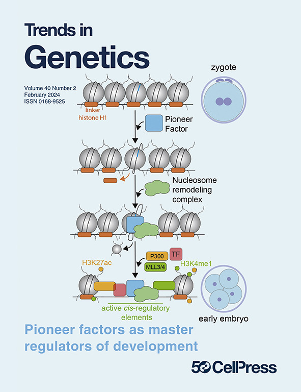 Publication on the cover of Trends in Genetics